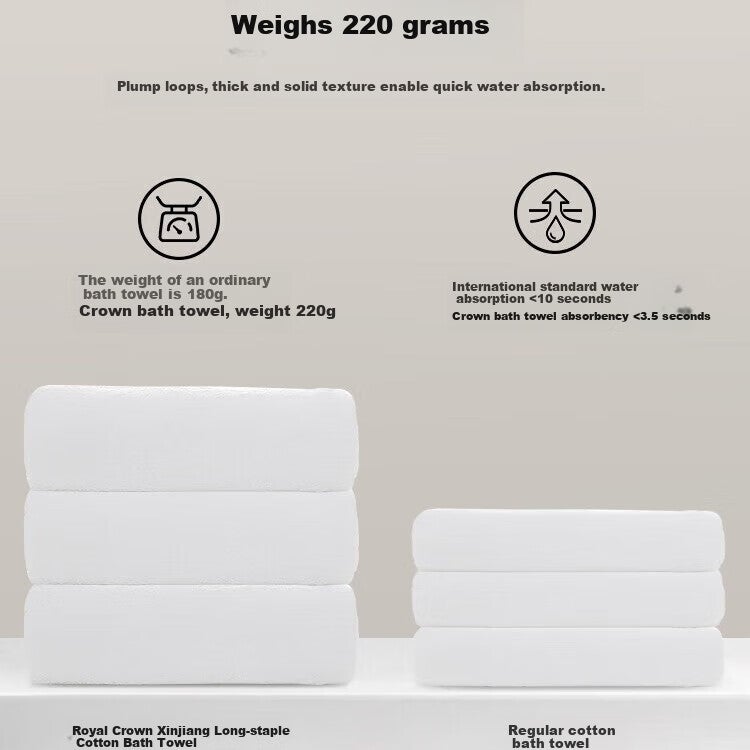 CROWN Bath Towel Pure Cotton for Men And Women, Skin-Friendly Children's Wrap, Extra Large And Thick, Quick-Drying, Absorbent, Lint-Free for Swimming - Image 4