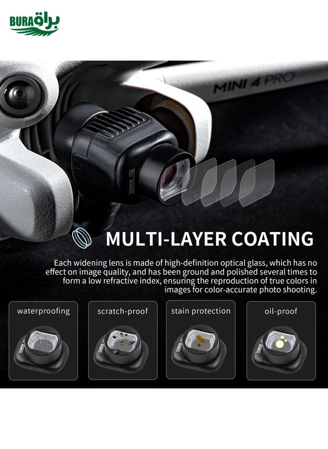 For DJI Mini 4 Pro STARTRC Drone Wide-Angle Lens Filter (Black)