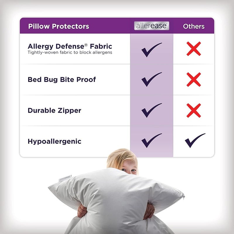 Aller-Ease Ultimate Protection & Comfort Temperature Balancing Pillow Protector – Zippered, Antimicrobial, Allergist Recommended Prevent Collection of Dust Mites and Allergens, Queen-2 Pack, White - Image 3