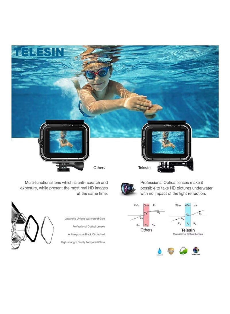 تيليسن جراب TELESIN المقاوم للماء حتى عمق 45 مترًا لكاميرا GoPro Hero 12/11/10/9 - غطاء واقٍ للغوص تحت الماء مع حامل - Image 5