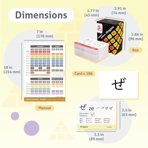 CARDDIA | Japanese Hiragana Flashcards | Learn All Hiragana Characters with Stroke Order Diagrams & Example Words | Ideal for Beginners, Teachers & Hiragana Writing Practice - Image 4