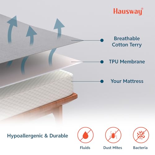 HAUSWAY Mattress Protector | Waterproof Terry Cotton Mattress Cover for Single Bed 72"x36" (6x3 Feet) | Breathable, Washable, Fitted Elastic Skirting, Colour - Grey - Image 4