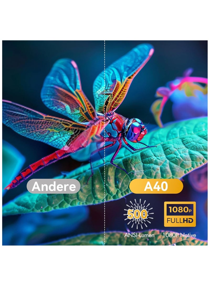 Smart Projector with Auto Focus, Built-in Android OS, Keystone Correction Technology, FHD 1080P Resolution, Wi-Fi 6, Bluetooth Support, 150ANSI Brightness Home Cinema, Suitable for Android, iOS, Laptops, Tablets.  - Image 5