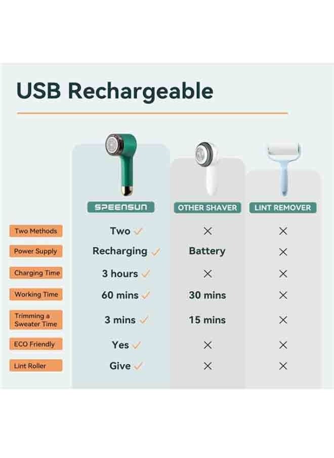 شفاط الوبر القابل لإعادة الشحن عبر USB