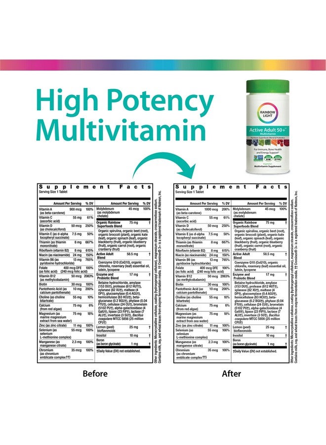 Rainbow Light Rainbow Light Active Adult 50+ Multivitamin, 180 Tablets (Package May Vary) - Image 2