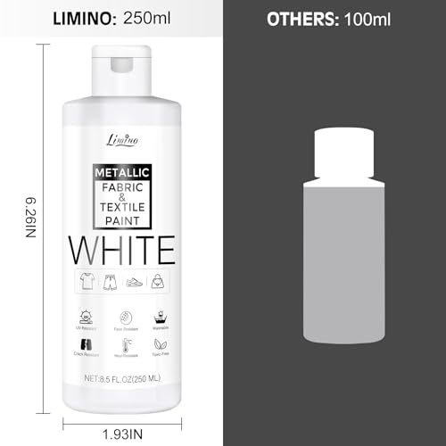 Limino White Fabric Paint - 250ml Textile Paint Permanent for Textile and Leather Clothes, Fabric Coat Paint for DIY Fabric Dye Projects, Washable Clothing Paints for T-shirts, Jeans, Canvas Shoes, Sofa - Image 2