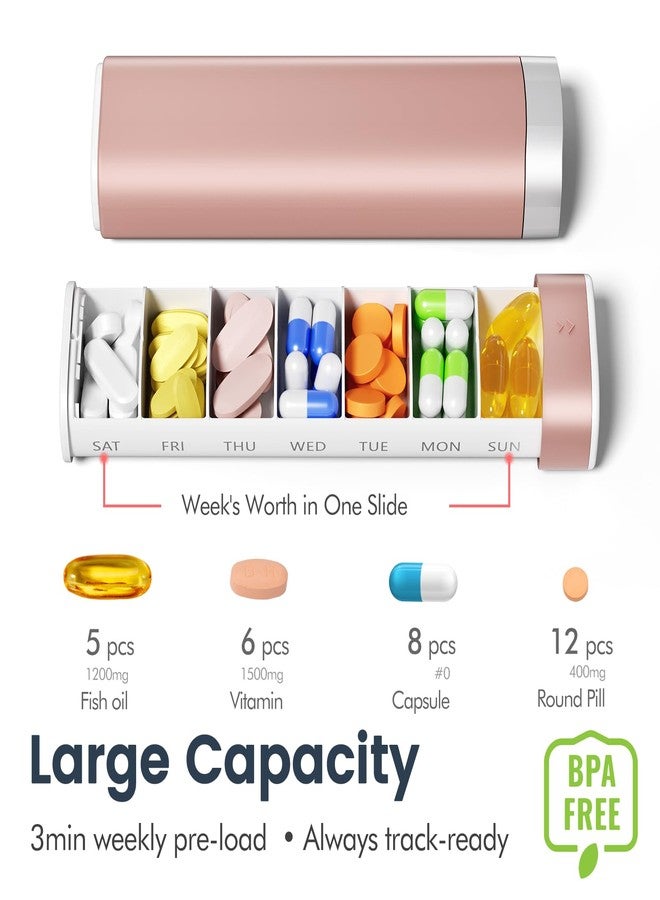 Pillex 𝐏𝐢𝐥𝐥 𝐎𝐫𝐠𝐚𝐧𝐢𝐳𝐞𝐫 𝟕 𝐃𝐚𝐲𝐬 with Leak-Proof Slide Lock | Portable Pill Case for Vitamins & Medications | Large Capacity Weekly Pill Box, Travel-Friendly Compact Design (Sun-Sat Labels - Image 5