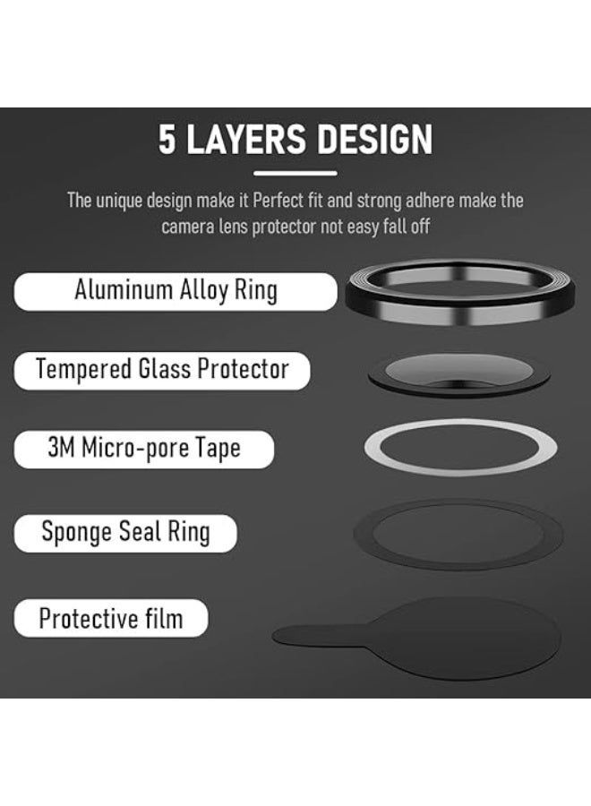 GMATE For Motorola Edge 50 Fusion -  Tempered Glass High-Definition 3D Lens Protector , Tempered Glass Camera Guard with Anti-Scratch and Drop Protection- Black - Image 4