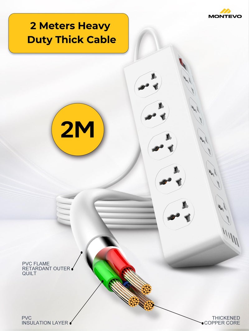 10 Way 2M Power Extension Cord 6 USB Ports 33W, 10 Universal Outlets, 3 USB-C PD & 3 USB-A, 33W Fast Charging, Heavy Duty Surge Protector, Includes 2 USB-C Cables (2M) - Image 5