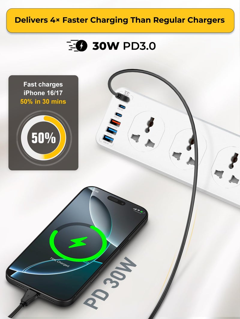 10 Way 2M Power Extension Cord 6 USB Ports 33W, 10 Universal Outlets, 3 USB-C PD & 3 USB-A, 33W Fast Charging, Heavy Duty Surge Protector, Includes 2 USB-C Cables (2M) - Image 3