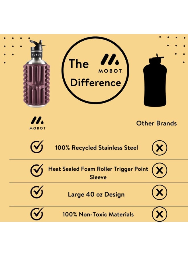 MOBOT Portable Travel Foam Roller Water Bottle with Sip Straw, Stainless Steel Screw Lid | Insulated Sports Water Bottle and Foam Rollers for Yoga, Workout, Home Gym, & Exercise (Clay, 1.2L) - Image 5