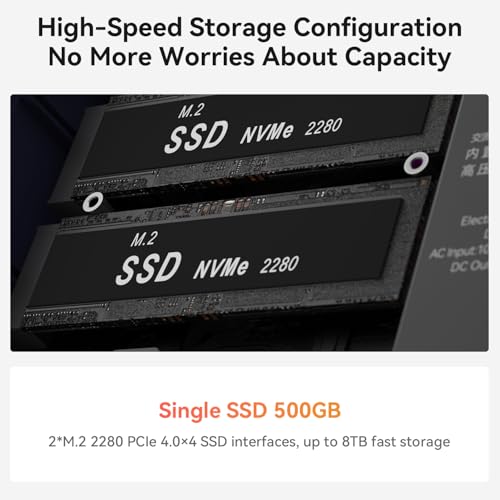 Beelink SER8 Mini PC, AMD Ryzen 7 8745HS(Up to 4.9GHz) 8C/16T, Mini Desktop Computer 24GB DDR5 RAM 1TB NVMe SSD, Small Gaming PC Support 4K@120Hz Output/BT5.2/WiFi 6 for Gaming/Office/Home - Image 5