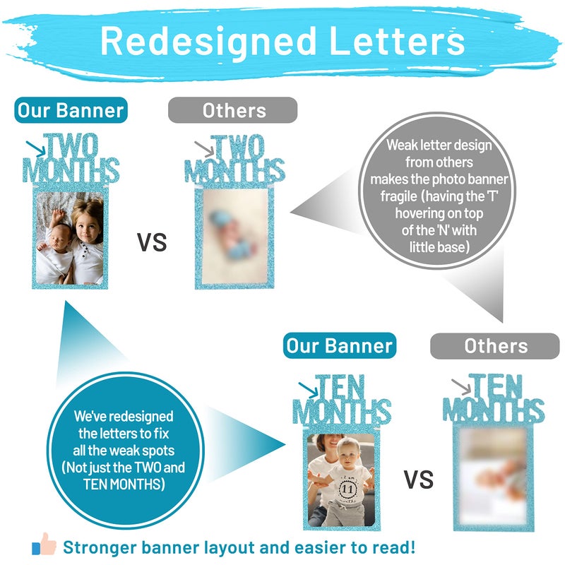 PartyHooman 1st Birthday Photo Banner for Baby from Newborn to 12 Months, First Birthday Decorations for Boys Monthly Milestones Garland | First Photo Banner Pre-strung with Frame (Blue) - Image 4