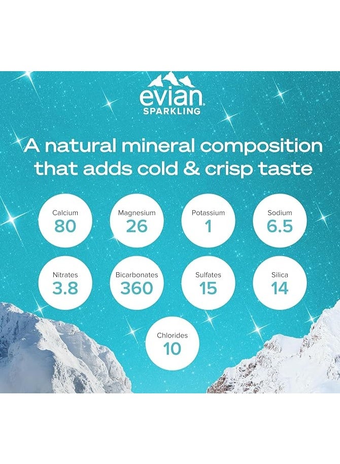 evian Sparkling Water Cans 24x330ml, Awaken Your Senses with Evian Sparkling Water, Sparkling Drinking Water for Maximum Hydration - Image 4
