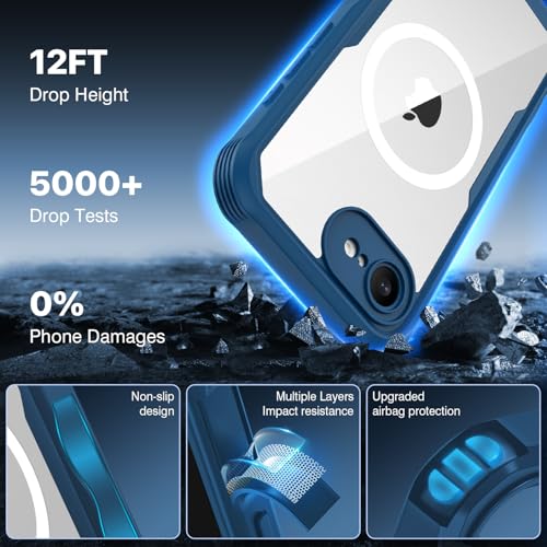 CENHUFO Magnetic Privacy Case for iPhone 16E / iPhone 17E [Compatible with Magsafe] Full Body Phone Case Built-in 9H Glass Privacy Screen Protector and Camera Protector, Shockproof Cover - Blue - Image 4