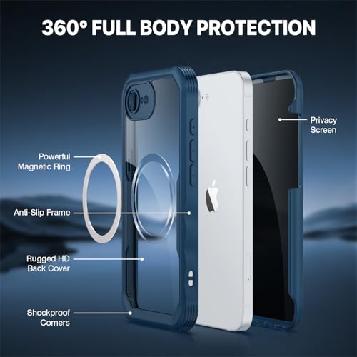 CENHUFO Magnetic Privacy Case for iPhone 16E / iPhone 17E [Compatible with Magsafe] Full Body Phone Case Built-in 9H Glass Privacy Screen Protector and Camera Protector, Shockproof Cover - Blue - Image 3