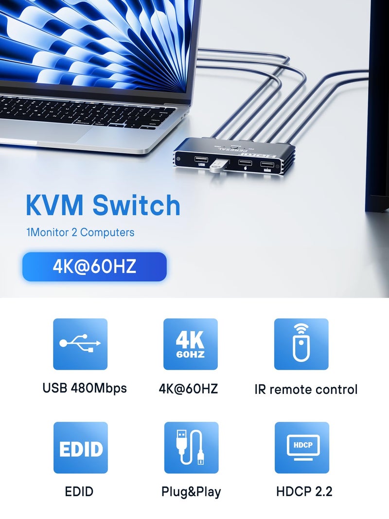 PERESAL USB KVM Switch, KVM Switch 1 Monitors 2 Computers, HDMI Switch, 4K@60Hz KVM Switches for 2 Computers Sharing 1 Monitor, 4 USB Devices Such as Keyboard, Mouse, Printer, Scanner - Image 3