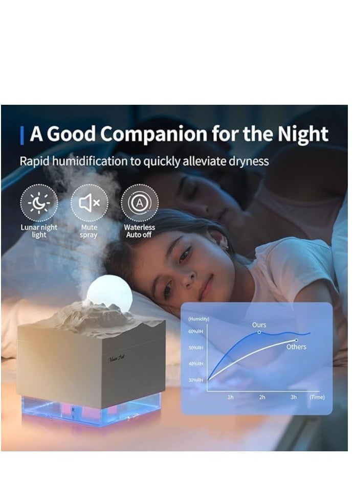 KASTWAVE - Small Portable Humidifiers for Bedroom,Mini Warm Air Humidifier,Cool Mist Humidifiers for Small Room,Quiet Easy Clean for Plants,USB Personal Desktop Humidifier for Office and Travel(300ml) - Image 1