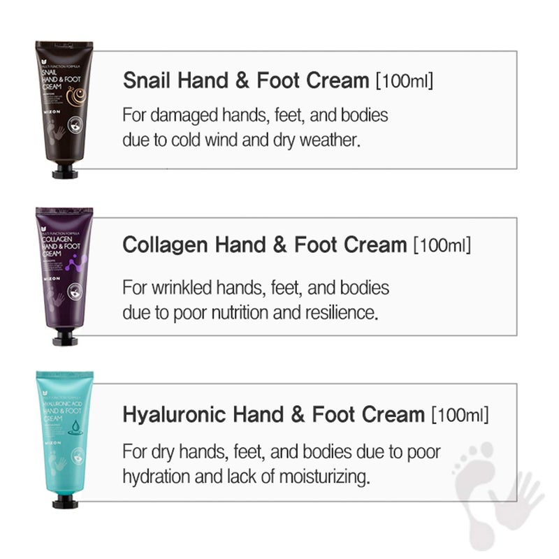 MIZON Collagen Hand Cream 100ml 3.38 fl oz - Image 5