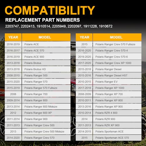 Deargooday Front and Rear Severe Duty Brake Pads for Polaris ACE RZR Ranger XP 500 570 700 800 900 2202413 2205949 - Image 2