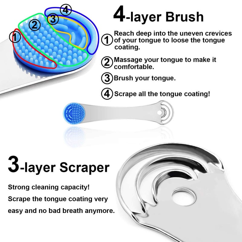Moosec 2PCS Tongue Scrapers, Reduce Bad Breath Tongue Cleaner, BPA Free, Get Rid of White Tongue, Dentist Rcommends Tongue Brushes - Image 5