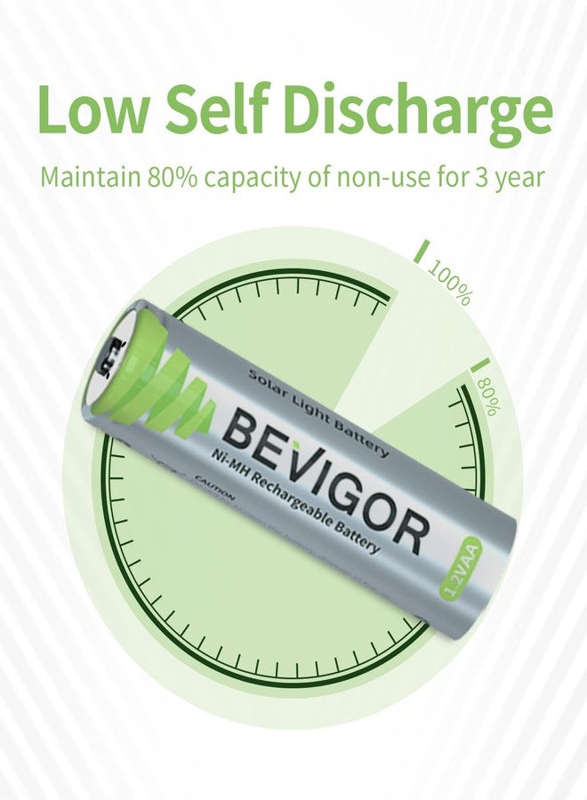 BEVIGOR - AA Rechargeable Batteries for Solar Lights, 12 Pack - Image 3