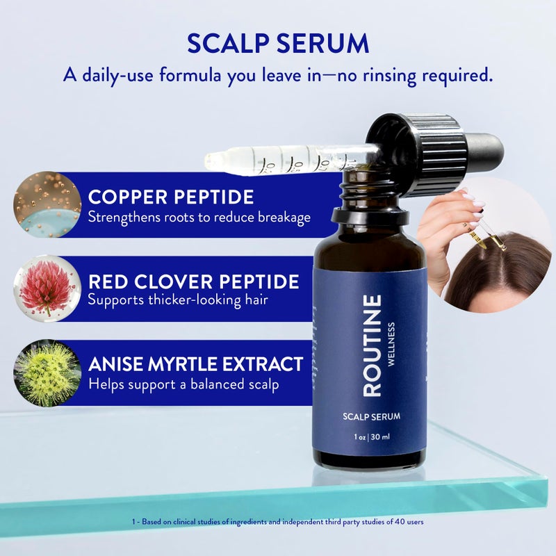 Routine Wellness Scalp Serum for Thinning Hair â€“ Promotes Visibly-Thicker, Fuller-Looking Hair â€“ Lightweight, Science-Backed with Red Clover & Peptides - 30ml - Image 3