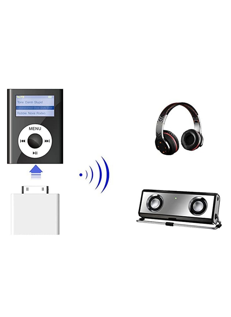 SYOSI - 30 Pin Bluetooth Transmitter for iPod Classic, Wireless Bluetooth Transmitter Plug and Play & Automatic Compatible with iPod and Other 30 pin Dock Speakers - Image 1
