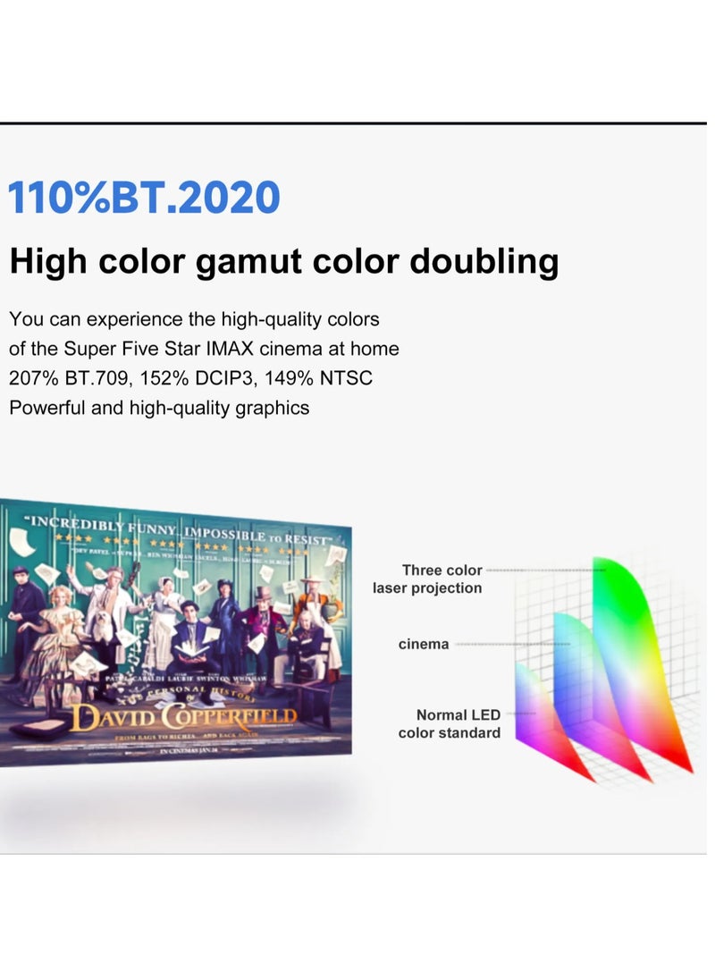 Umiio 4K Smart Laser 5g Wi-Fi Projector Electric Zoom Android Remote Control For Video Projection Home Theater  - Image 2