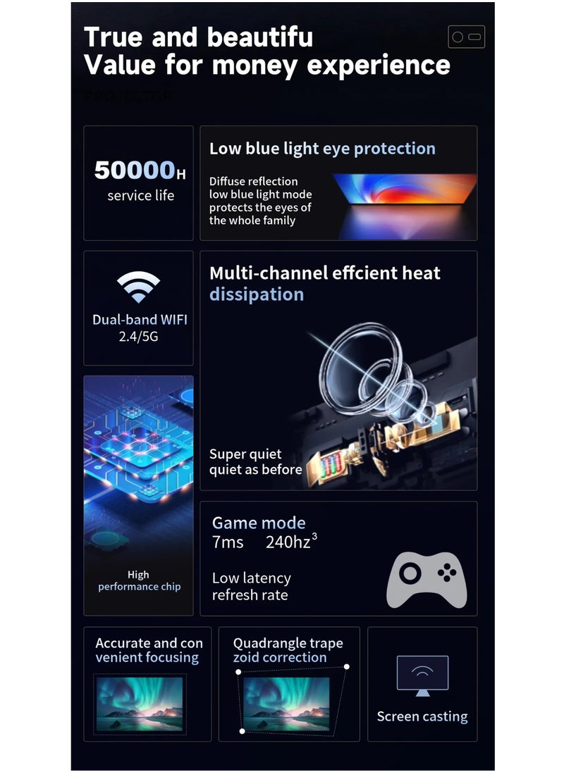 Umiio 4K Smart Laser 5g Wi-Fi Projector Electric Zoom Android Remote Control For Video Projection Home Theater  - Image 3