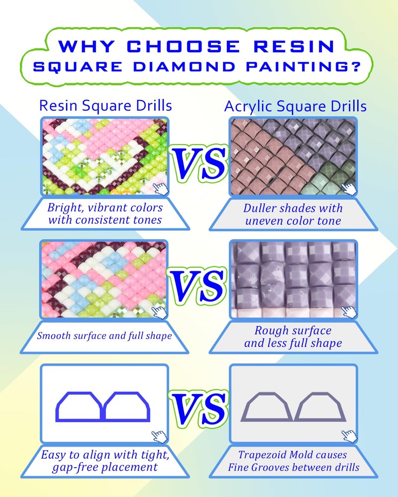 Forever young Foreveryoung Minigem Small Diamond Art Kits for Beginners, 12Pcs Resin Square Drill Diamond Painting Kits for Adults, 2-Hour Postcard-Style Mini Diamond Art 5x7 Inch â€“ 2 Sets: Sea Echo & Dream Journey - Image 3