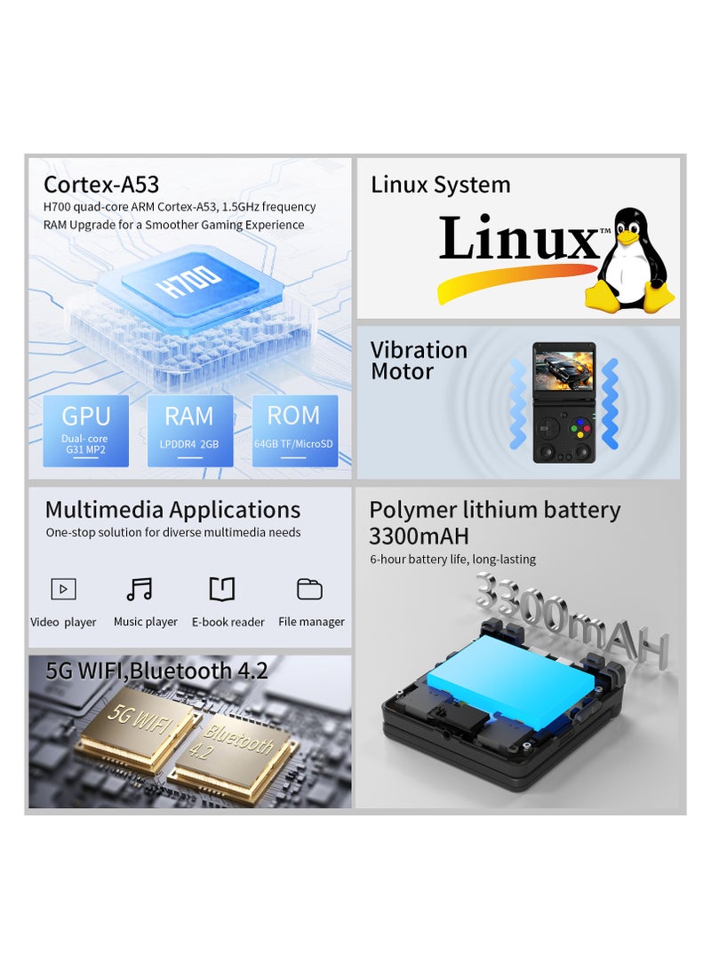 ANBERNIC  RG34XXSP Flip Handheld Gaming Console, 3.4-Inch IPS screen, Linux64-bit Single Player Gaming Console, 64G TF Dual Slot, 3300mAH Battery, WIFI Bluetooth, Portable Handheld Style Foldable Retro Video game player - Image 4