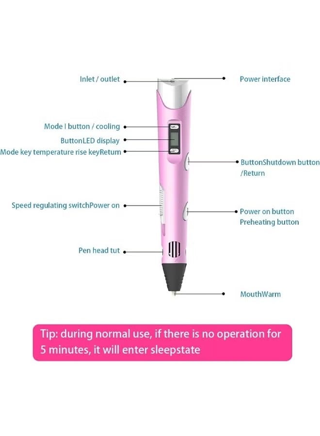 3D Pen for Kids 3D Pen with Display Adjustable Temperature and Speed, Compatible with PLA and ABS Filament, for Graffiti, Drawing, Model Making (Pink) - Image 2