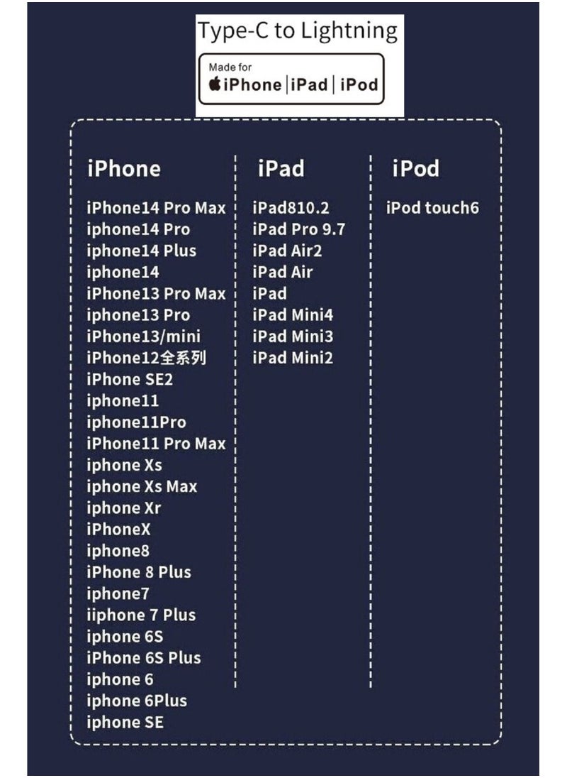 General - Charging Cable USB Type-C to Lightning Cable Data Cable - Image 1
