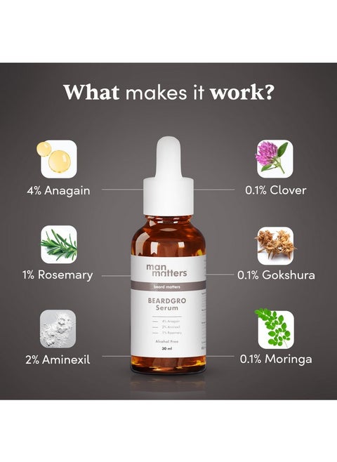 Beardgro Oil-In-Serum 30Ml | 4% Anagain, 2% Aminexil & 1% Rosemary | Stronger, Fuller & Thicker Beard Growth | Solves Uneven & Patchy Beard | Lightweight And Fast Absorption, 90 Grams