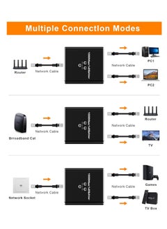 Generic 1000Mbps LAN Splitter 1 to 2 Ethernet Port 2 Gigabit RJ45 Ports with Type C Power Cable for PC Hub Router Set-Top Box  - Image 2