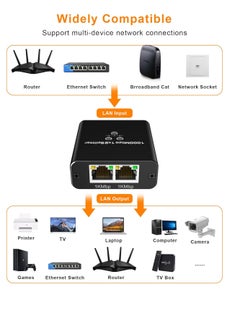 Generic 1000Mbps LAN Splitter 1 to 2 Ethernet Port 2 Gigabit RJ45 Ports with Type C Power Cable for PC Hub Router Set-Top Box  - Image 4