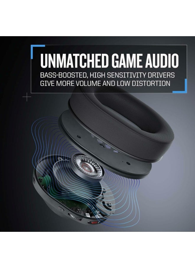 PlayStation RIG 600 PRO HS Wireless Gaming Headset Black Edition Multi-Platform - Bluetooth & 2.4GHz Dual Mode  - Image 5