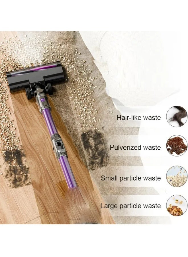 RUIYADA  Cordless Wet & Dry Vacuum Cleaner 3-in-1 Wash and Vacuum with LED Light, Foldable Tube, Self-Cleaning Water Tank, Sofa Brush, Dust Mite Brush, 2-in-1 Crevice & Blowing Tool, Powerful Home Floor Cleaner (Purple) - Image 2