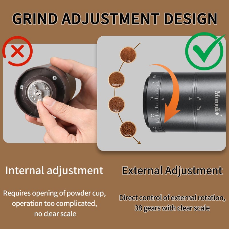 Mongdio Portable Electric Coffee Bean Grinder with 38 Adjustable Settings, Electric Burr Coffee Grinder Stainless Steel Core, For Traveling, Camping, Office, Black - Image 3