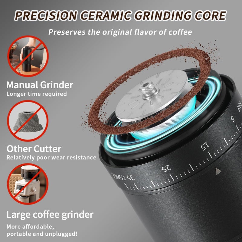 Mongdio Portable Electric Coffee Bean Grinder with 38 Adjustable Settings, Electric Burr Coffee Grinder Stainless Steel Core, For Traveling, Camping, Office, Black - Image 4