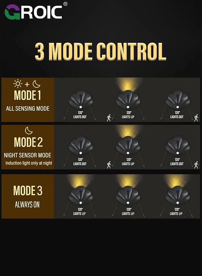 GROIC Shell Motion Sensor Night Light, USB Rechargeable, 3 Lighting Modes with Stepless Dimming, Personalized Wall Light for Bedroom, Bathroom,Stair Lights Indoor, Stick on Lights - Image 5