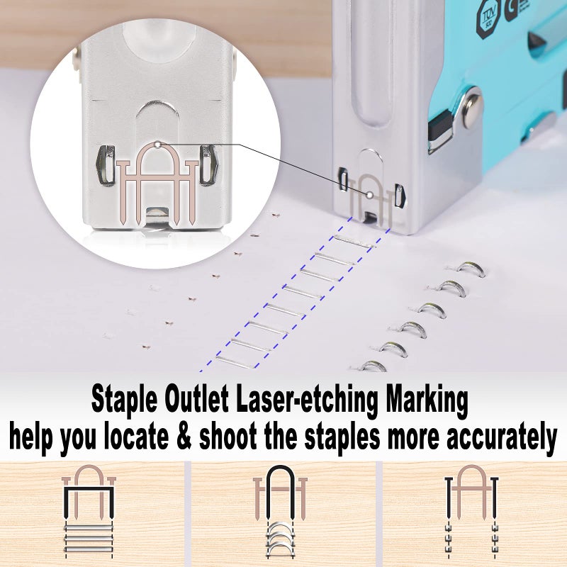 SHALL Staple Gun Heavy Duty, 3-in-1 Upholstery Staple Gun Kit with 3000 Staples, Staple Remover, Manual Brad Nailer with Specific Staples Outlet Position Indicator - Image 3
