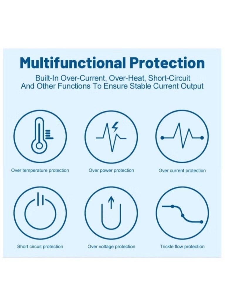 65W USB-C Charger – Dual Port Type-C  USB-A Wall Plug, Compact Fast Charging Adapter for Laptops, Tablets  Phones - Image 5