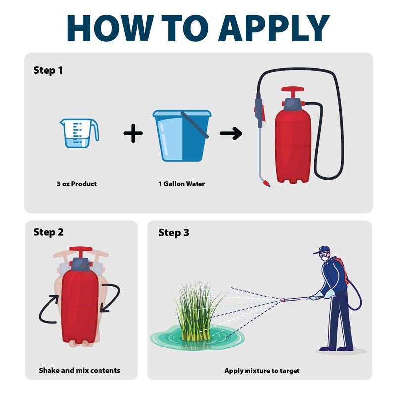 Airmax Shoreline Defense Emergent Weed Control Concentrated Treatment, Aquatic Herbicide (Glyphosate) for Phragmites, Pond Grass & Cattails, 1 Quart - Image 3