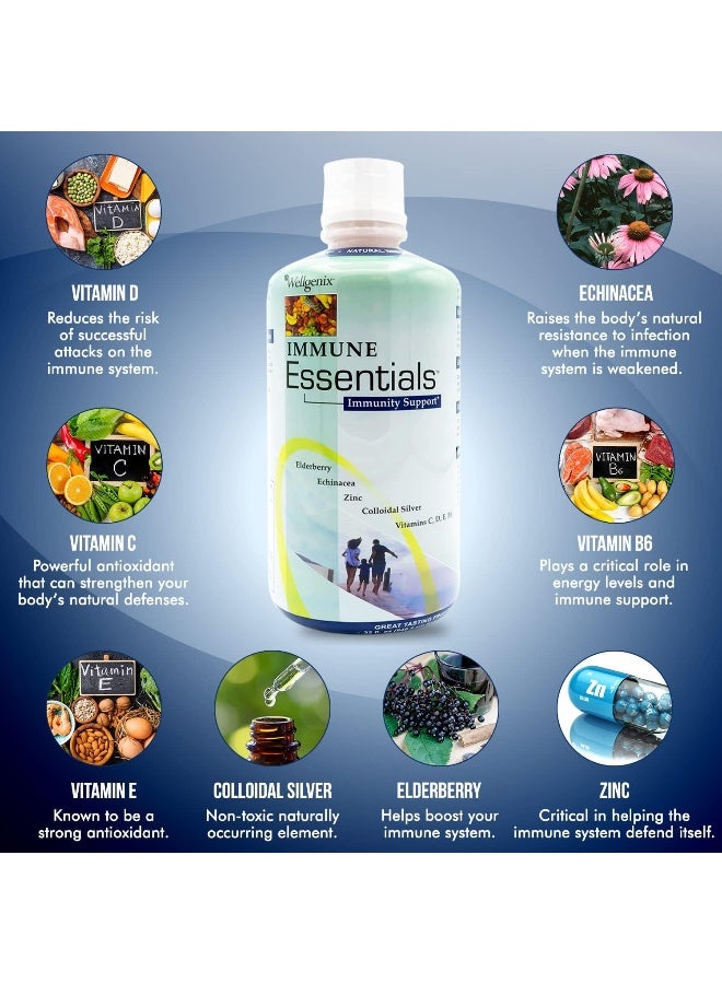 wellgenix Immune Essentials Liquid Supplement for Kids and Adults - Image 3