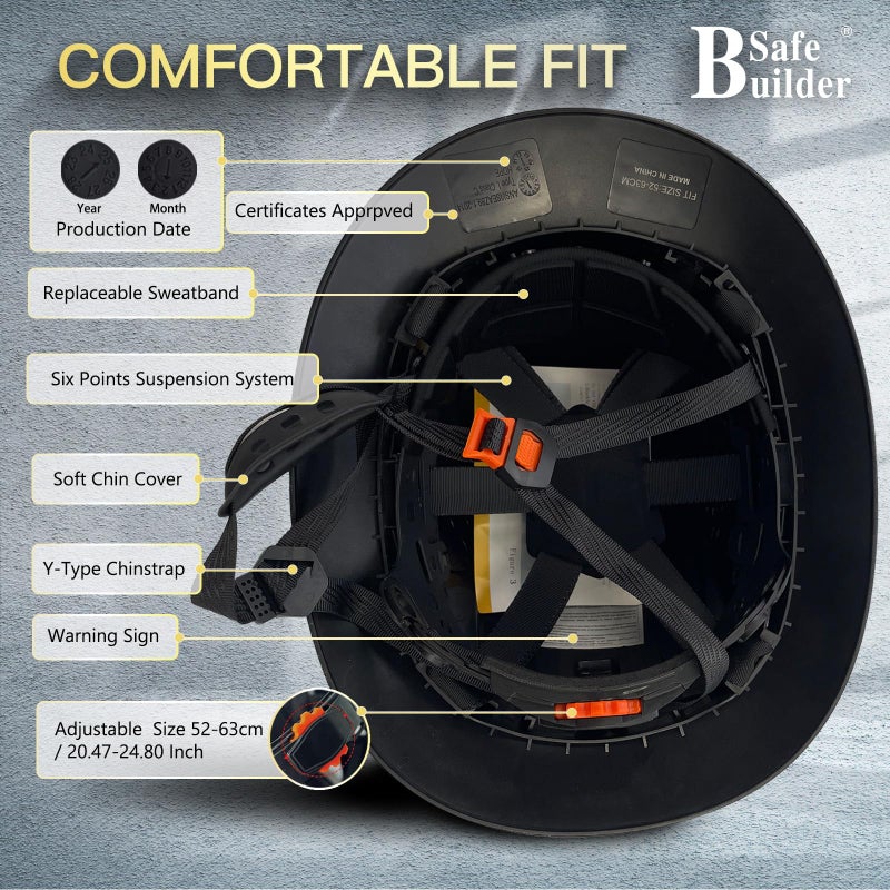 SAFEBUILDER Full Brim Hard Hats Construction Hardhats Safety Helmet Vented Adjustable Lightweight Sunshade Work Caps Industrial Head Protection ANSI Approved (WB-1-N-Matte CG Black) - Image 3