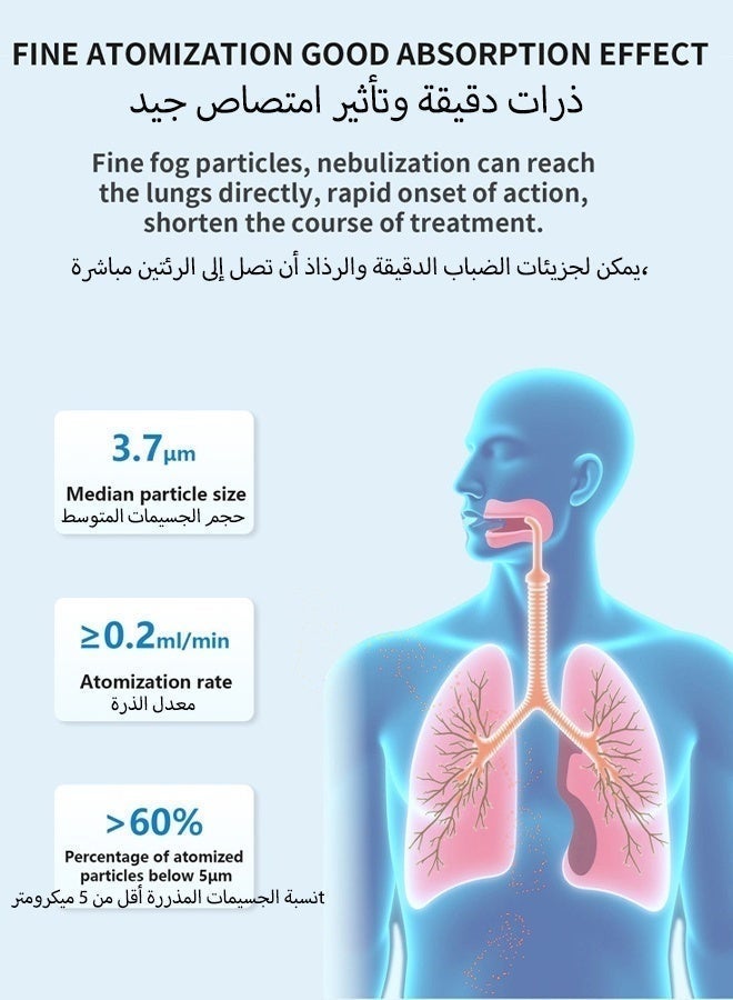Walpck Portable Nebulizer, Handheld Mini Vaporizers for Adults and Children,Ultrasonic Humidifier for Home and Travel Use, Steam Mesh Nebulizer with Masks and Mouthpieces - Image 3