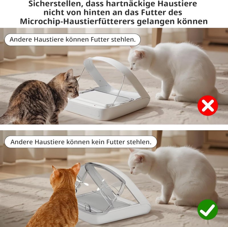 Baofum Back Cover for Automatic Microchips Cat Feeder - Prevents stubborn pets from eating from the back of the feeder - Image 2