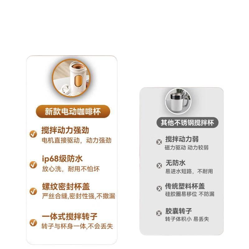 300 ml Coffee Mug Travel Green finish , for Family Use - Image 5